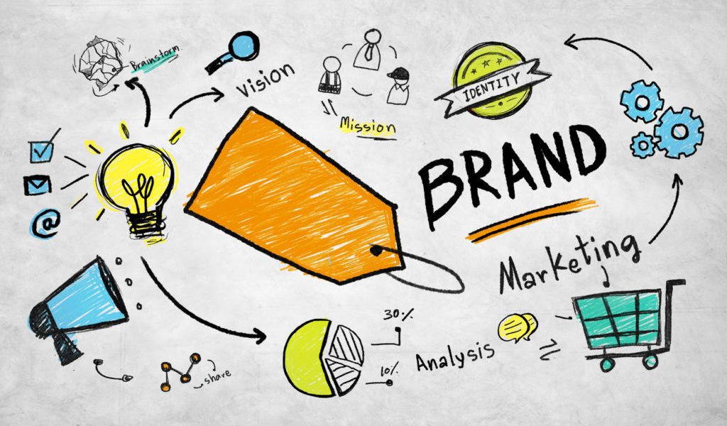 Tissue Advertising, Building a Brand, Branding